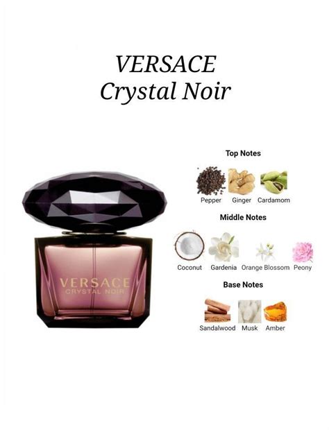 verche|Luxury Fragrances & Perfumes 